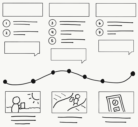 Storyboard - vertex media تصوير اعلان تليفزيون او برنامج تليفزيونى